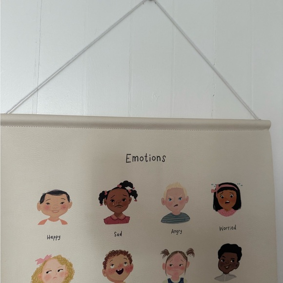 Gathre leather emotions poster - Picture 4 of 5